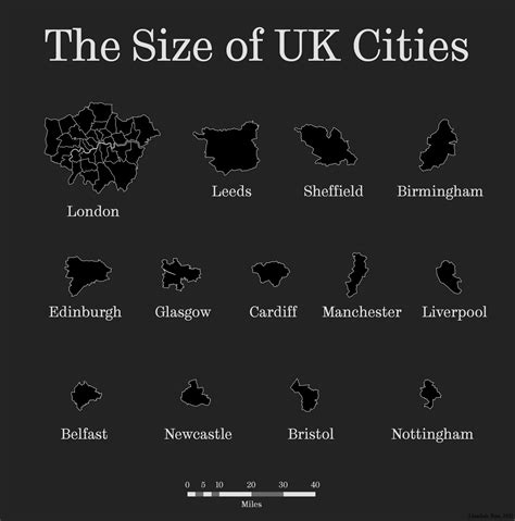 what is the capital city of britain|london size in km2.